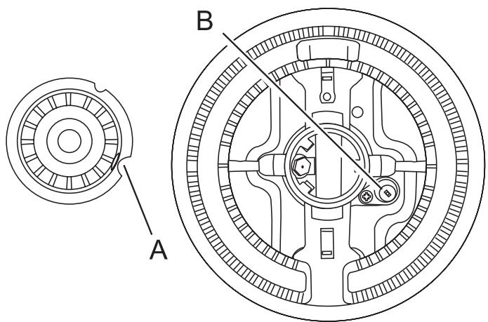 FALCON MODERN TOLEDO XT DUAL FUEL - Le brûleur de Wok - 3