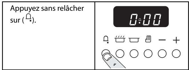 FALCON MODERN TOLEDO XT DUAL FUEL - Réglage de la minuterie pour la cuisson (minuterie) - 1