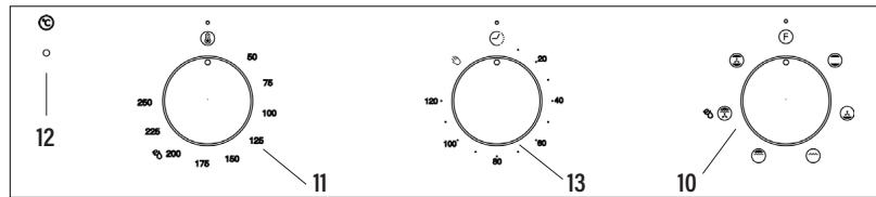 EDESA EOE-6040 X - Panel de control 3 mandos con paro automático - 1