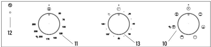 EDESA EOE-6040 X - Painel de Controle com 3 botão - 1