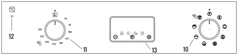 EDESA EOE-6040 X - Painel con Display - 1