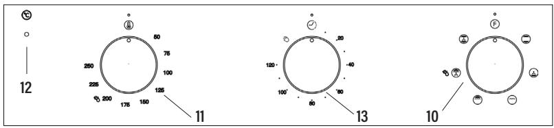 EDESA EOE-6040 X - Panneau de commande avec 3 bouton avec fin de cuisson - 1