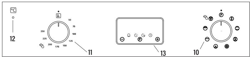 EDESA EOE-6040 X - Panel con Display - 1