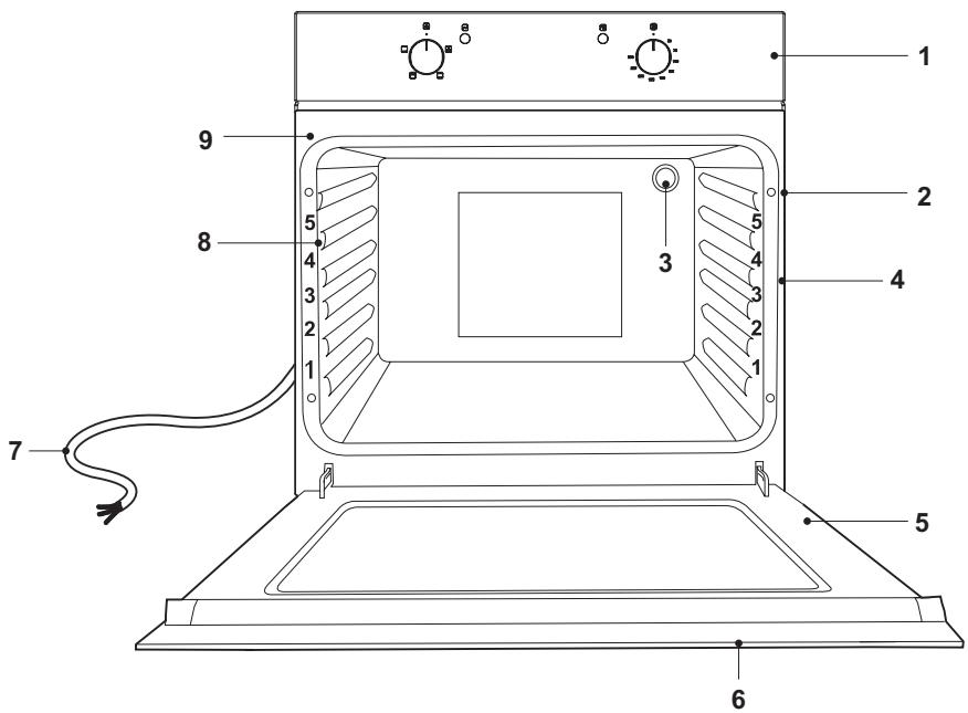 EDESA EOE-6040 X - AVERTISSEMENT : lire les instructions avant d'utiliser l'appareil. - 51