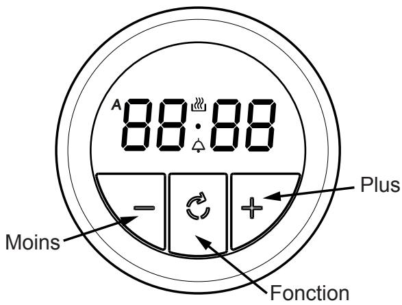 STOVES RICHMOND DELUXE 110 EI - Désactiver le verrouillage des touches - 1