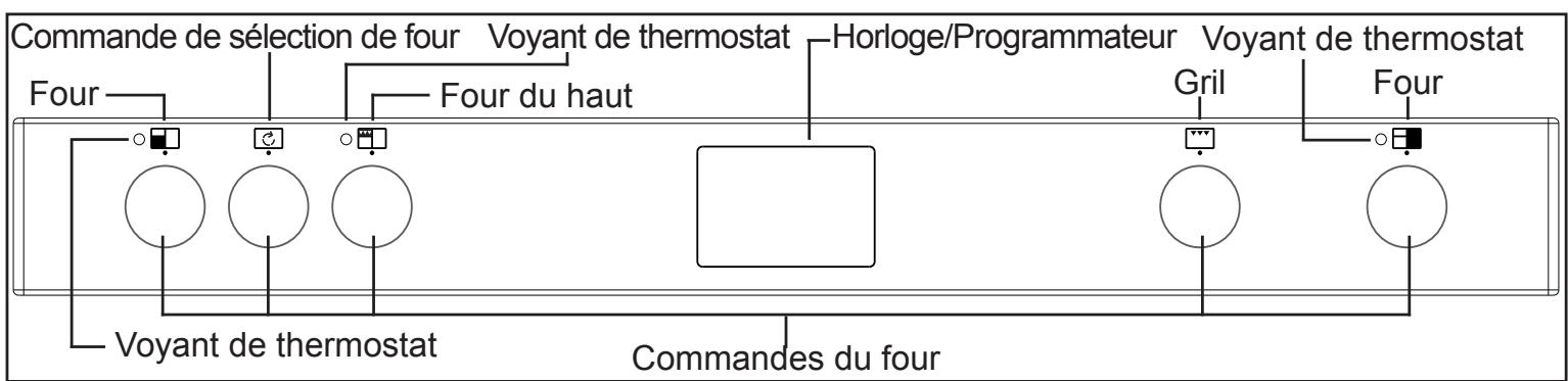 STOVES RICHMOND DELUXE 110 EI - Découvir le produit - 3