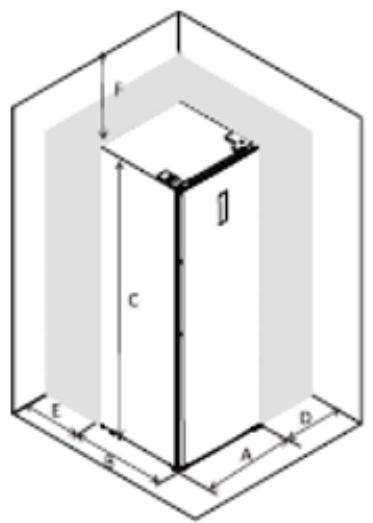 BRANDT BFL8620NW - Space required - 1
