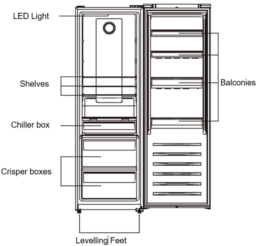 BRANDT BFL8620NW - Layout and presentation of your appliance - 1