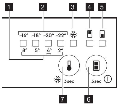ELECTROLUX LTB1AE2S  -  LTB1AE24U0 - PANEL DE MANDOS - 1