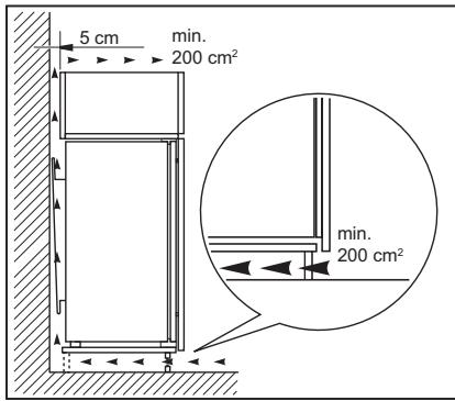 ELECTROLUX LTB1AE2S  -  LTB1AE24U0 - Exigences en matière de ventilation - 1