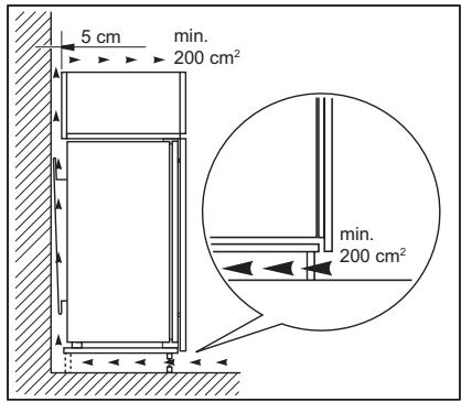 ELECTROLUX LTB1AE2S  -  LTB1AE24U0 - Ventilation requirements - 1
