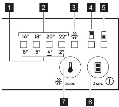 ELECTROLUX LTB1AE2S  -  LTB1AE24U0 - CONTROL PANEL - 1