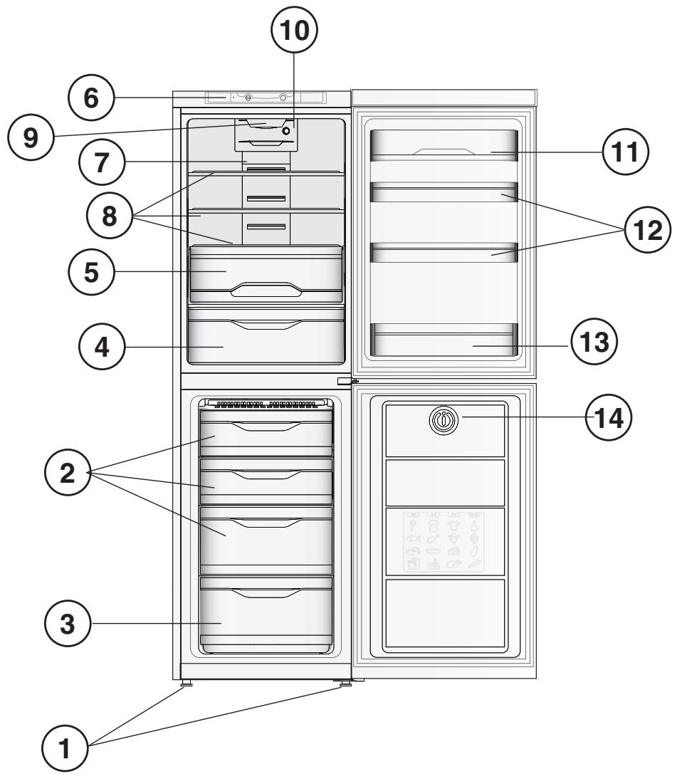 INDESIT LI8S1EW  -  LI8S2EK - IT - 1
