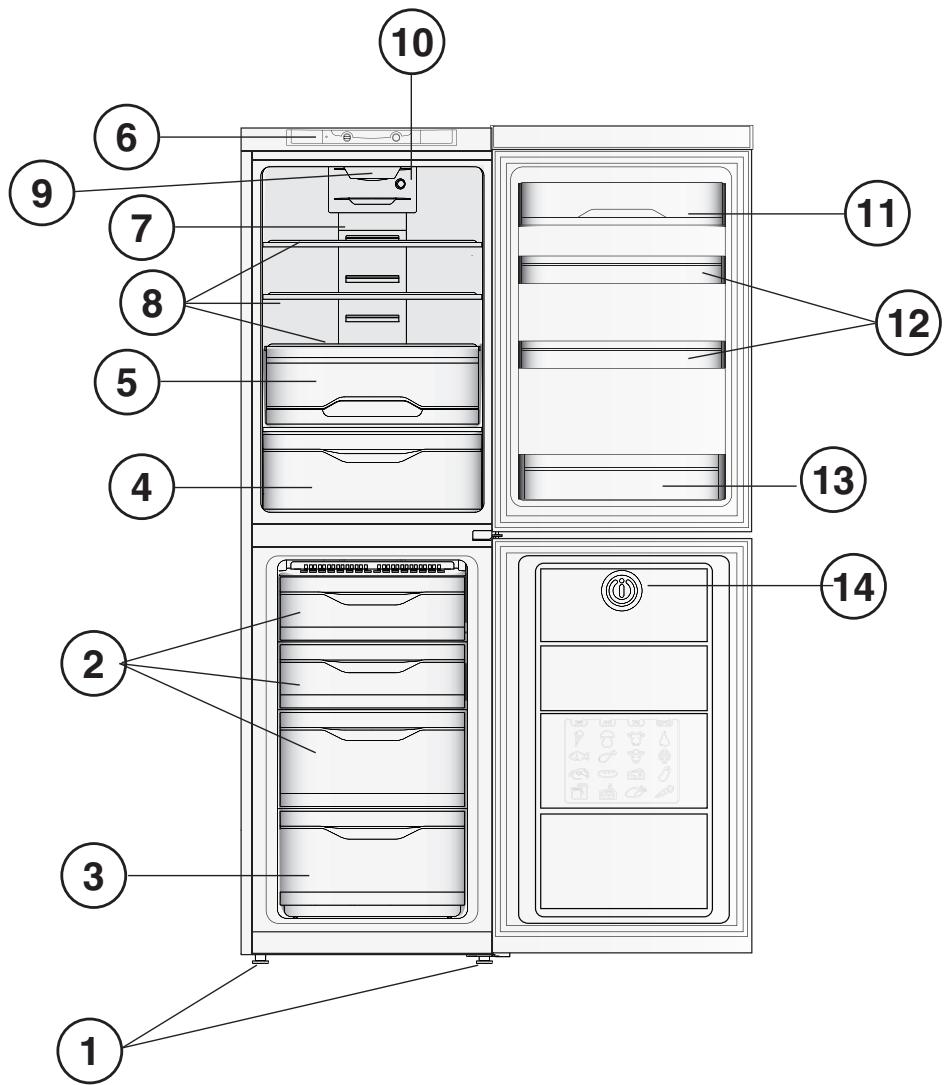 INDESIT LI8S1EW  -  LI8S2EK - Geräteansicht - 1