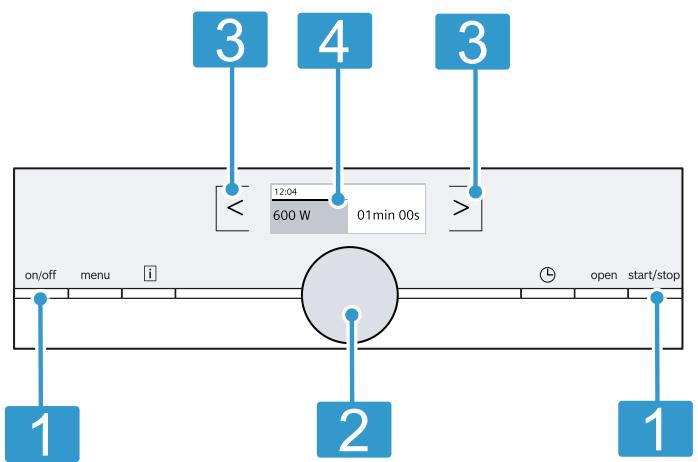 SIEMENS BF834RGB1 - Bedieningspanel - 1
