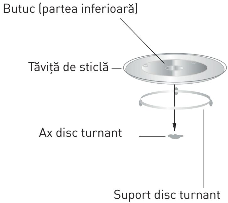 GRUNDIG GKPN66840LXPW - Montarea axului rotativ - 1