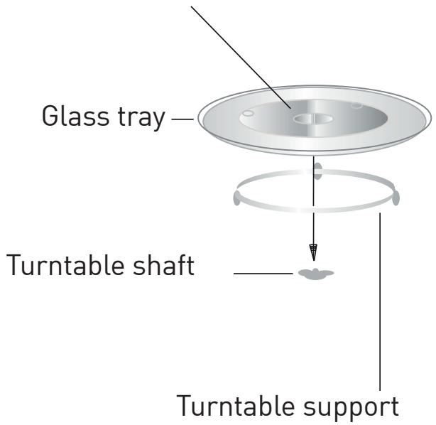 GRUNDIG GKPN66840LXPW - Installing the turntable - 1