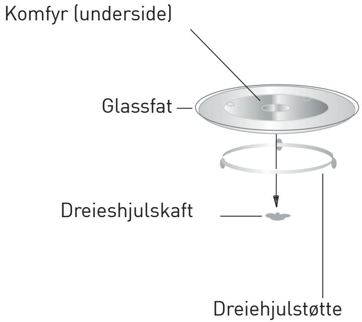 GRUNDIG GKPN66840LXPW - Montere dreiehjulet - 1