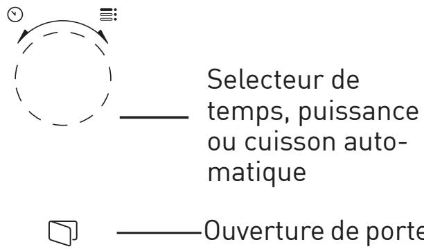 GRUNDIG GKPN66840LXPW - Bandeau de commande - 1