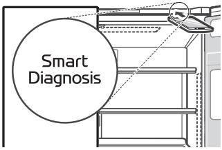 LG GSXV90MCAE  -  GSXV90PZAE -   -   -   -   -   -   -  GSXV90MBAE - Utiliser le diagnostic sonore pour diagnostiquer des problèmes - 1