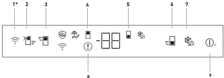 BEKO BCNE400E40SN - Przekladanie drzwina druga strone - 2