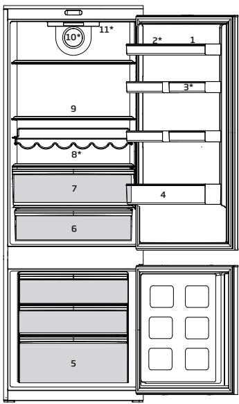 BEKO BCNE400E40SN - Informace o baleni - 2