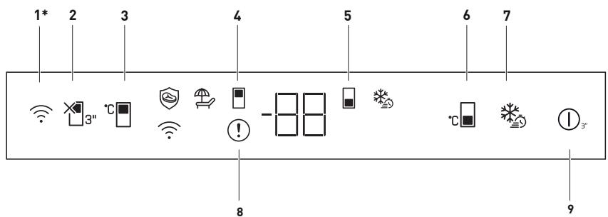 BEKO BCNE400E40SN - Obrátenie dverí - 3