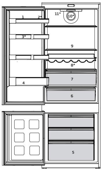 BEKO BCNE400E40SN - Conformitate cu Directa RoHS: - 2