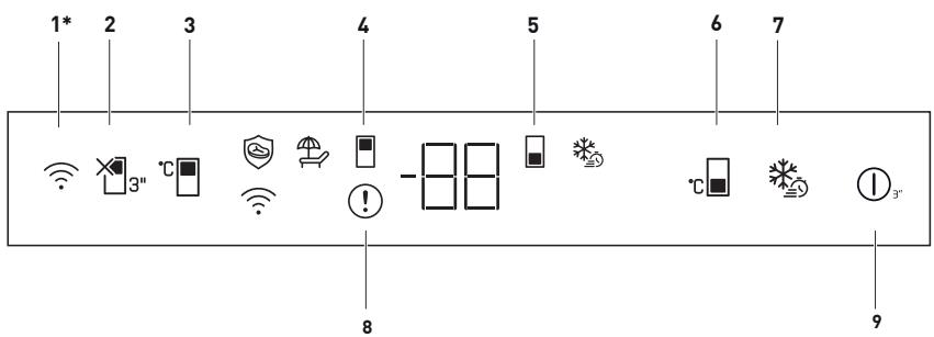 BEKO BCNE400E40SN - Utilizarea produsului - 1