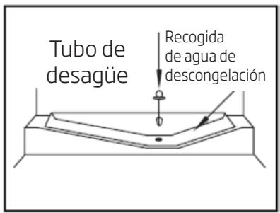 BEKO BCNE400E40SN - B) Compartmento congelador - 1