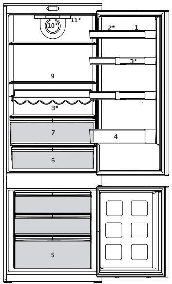 BEKO BCNE400E40SN - Conformitate cu Directa RoHS: - 1