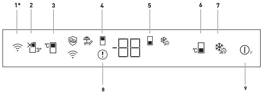BEKO BCNE400E40SN - Funzionamento del prodotto - 1