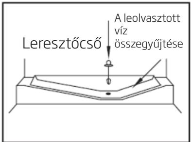 BEKO BCNE400E40SN - B) Fagyasztórekasz - 1