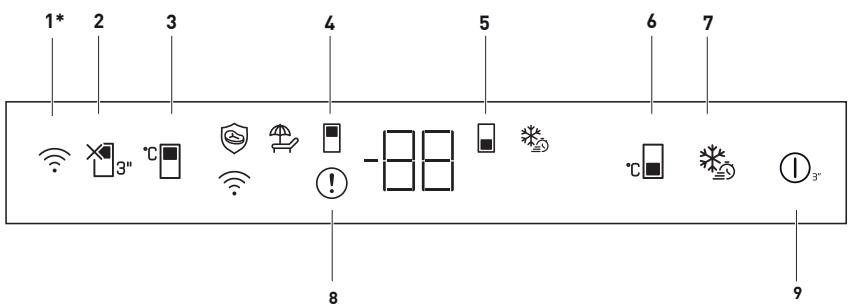 BEKO BCNE400E40SN - Az ajtok megforditasa - 2