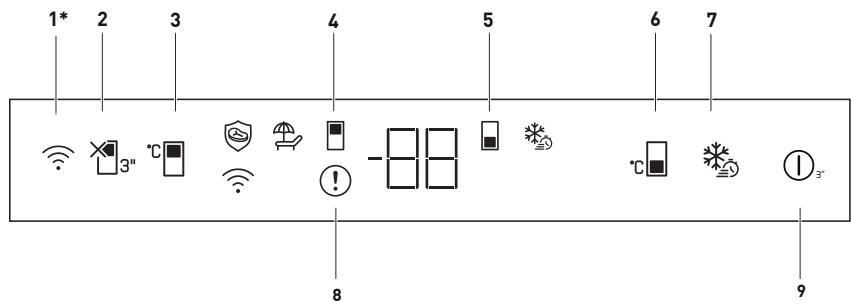 BEKO BCNE400E40SN - Preparação - 1