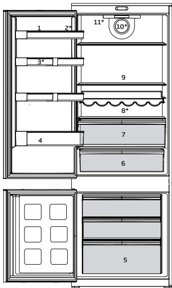 BEKO BCNE400E40SN - Súlad so smernicou RoHS - 2