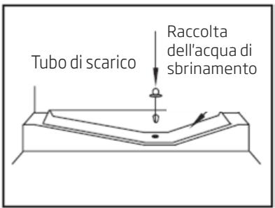 BEKO BCNE400E40SN - A) Scomparto frigorifero - 1