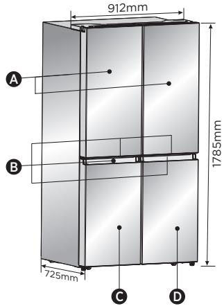 HISENSE RQ758N4SAI1 - Température - 1