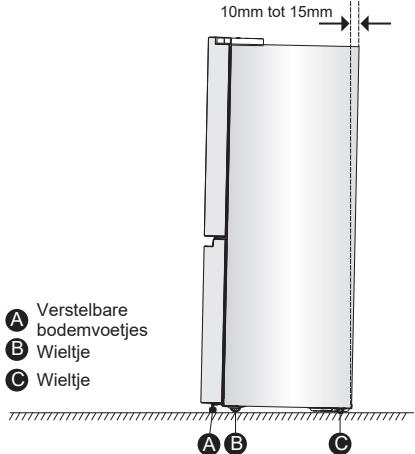 HISENSE RQ758N4SAI1 - Koelkast waterpas zetten (indien nodig) - 1