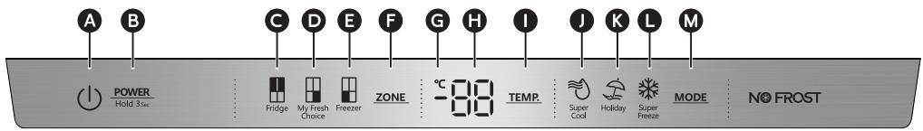 HISENSE RQ758N4SAI1 - Utilisation des commandes - 1