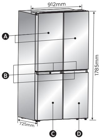HISENSE RQ758N4SAI1 - Temperature - 1