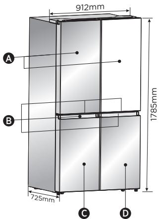 HISENSE RQ758N4SAI1 - Temperatura - 1