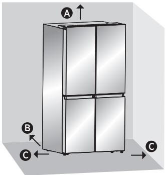 HISENSE RQ758N4SAI1 - Ventilation - 1
