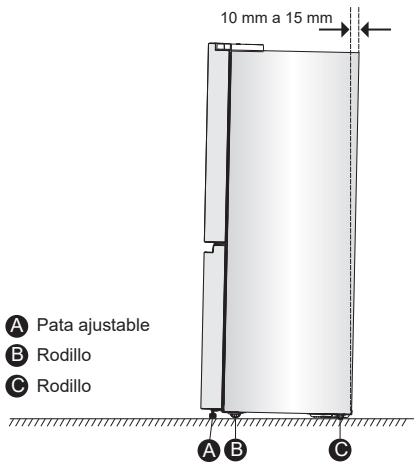 HISENSE RQ758N4SAI1 - Nivele el refrigerador (si fuera necesario) - 1