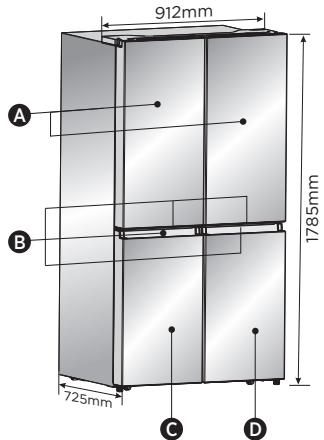 HISENSE RQ758N4SAI1 - Temperatura - 1