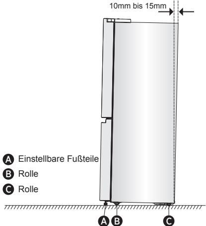 HISENSE RQ758N4SAI1 - (Falls nötig) Balancieren Sie den Kühlschrank aus - 1