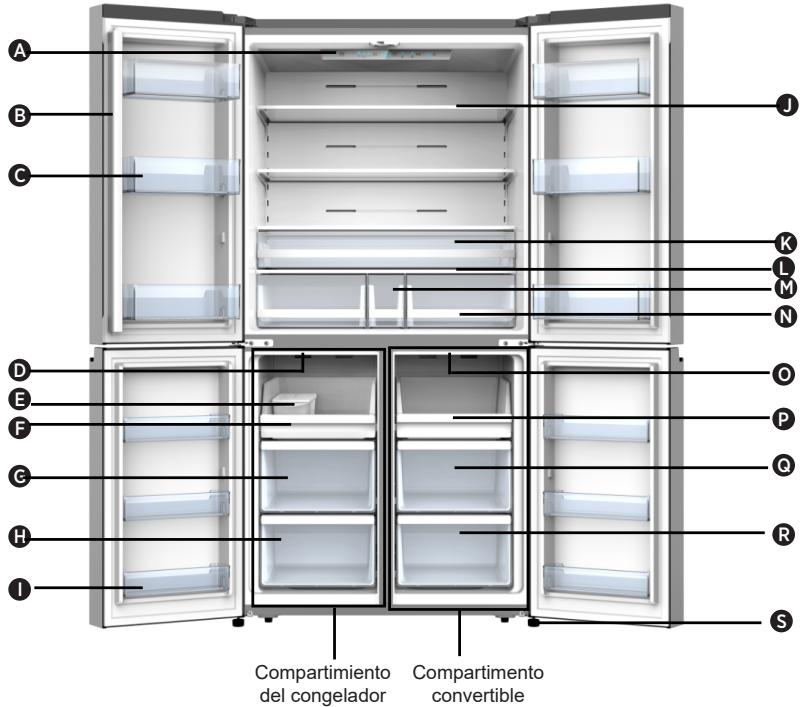 HISENSE RQ758N4SAI1 - Antes de Descartar el Refrigerador o Congelador Viejo: - 1