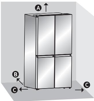 HISENSE RQ758N4SAI1 - Ventilation - 1