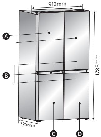 HISENSE RQ758N4SAI1 - Temperatura - 1