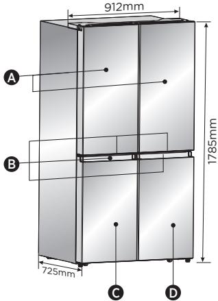 HISENSE RQ758N4SAI1 - Temperatur - 1